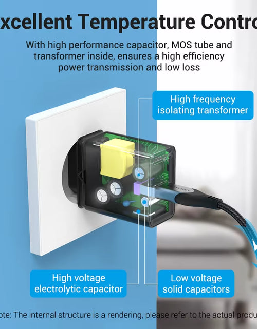 Load image into Gallery viewer, TurboCharge 22.5W USB Fast Charger – QC 3.0 Power for Huawei, Samsung, Xiaomi & More