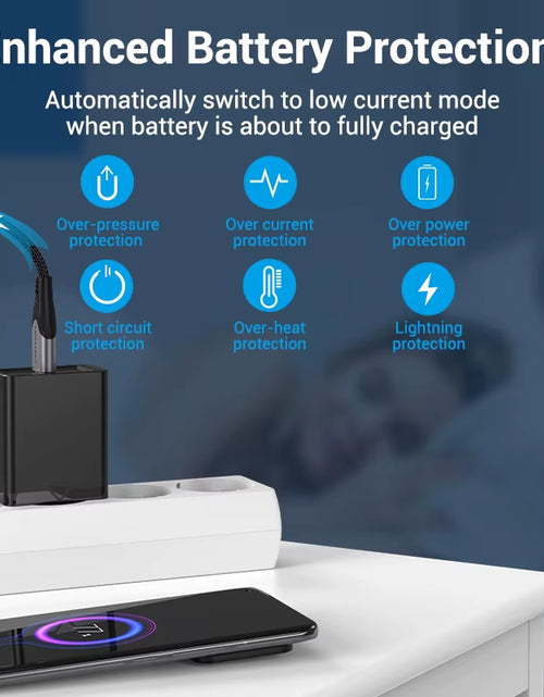 Load image into Gallery viewer, TurboCharge 22.5W USB Fast Charger – QC 3.0 Power for Huawei, Samsung, Xiaomi & More