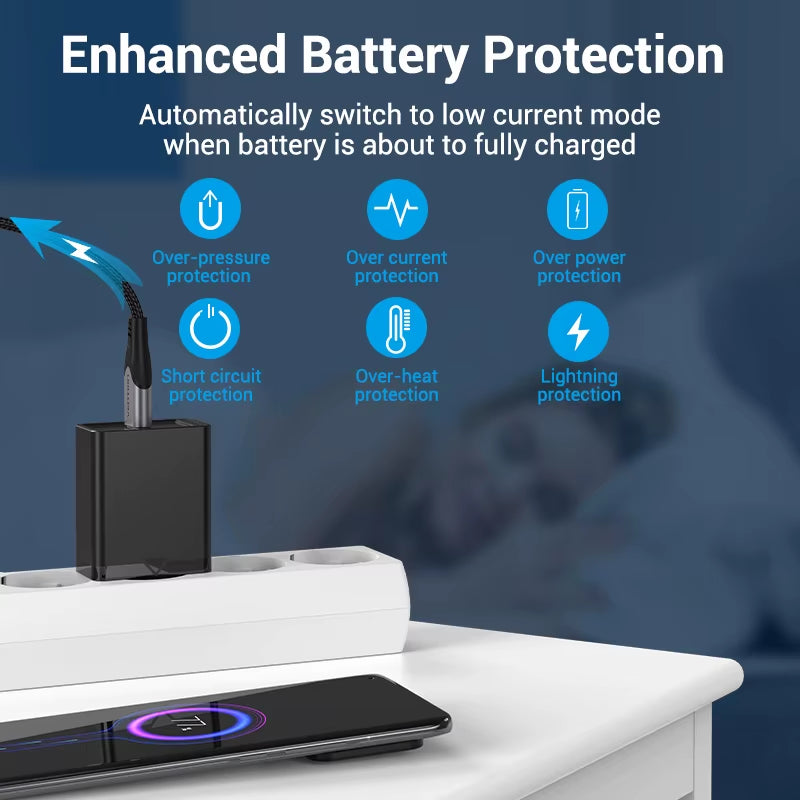 TurboCharge 22.5W USB Fast Charger – QC 3.0 Power for Huawei, Samsung, Xiaomi & More