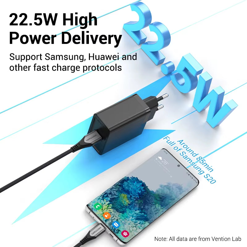 TurboCharge 22.5W USB Fast Charger – QC 3.0 Power for Huawei, Samsung, Xiaomi & More