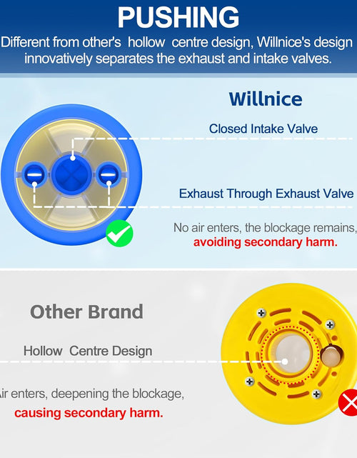 Load image into Gallery viewer, Portable Home & Travel Rescue Kit – Essential Safety for All Ages, Includes Choke Reliever, HSA/FSA Eligibl